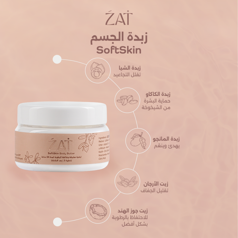 ZAT Full Shaving Routine